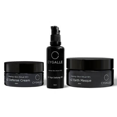 Skin Ritual Kit
